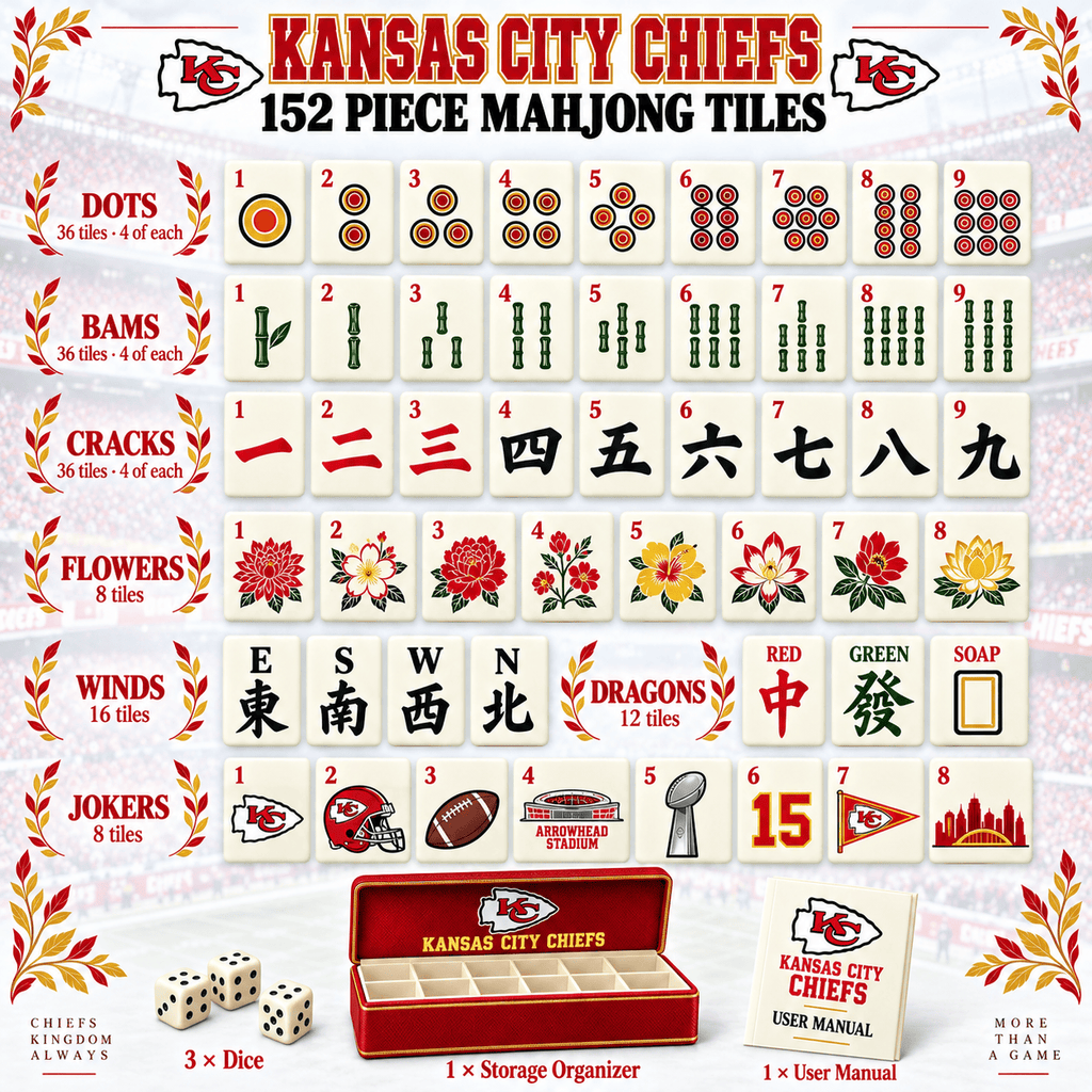 KCC Premium Mahjong Set – Game Night Edition PNPA